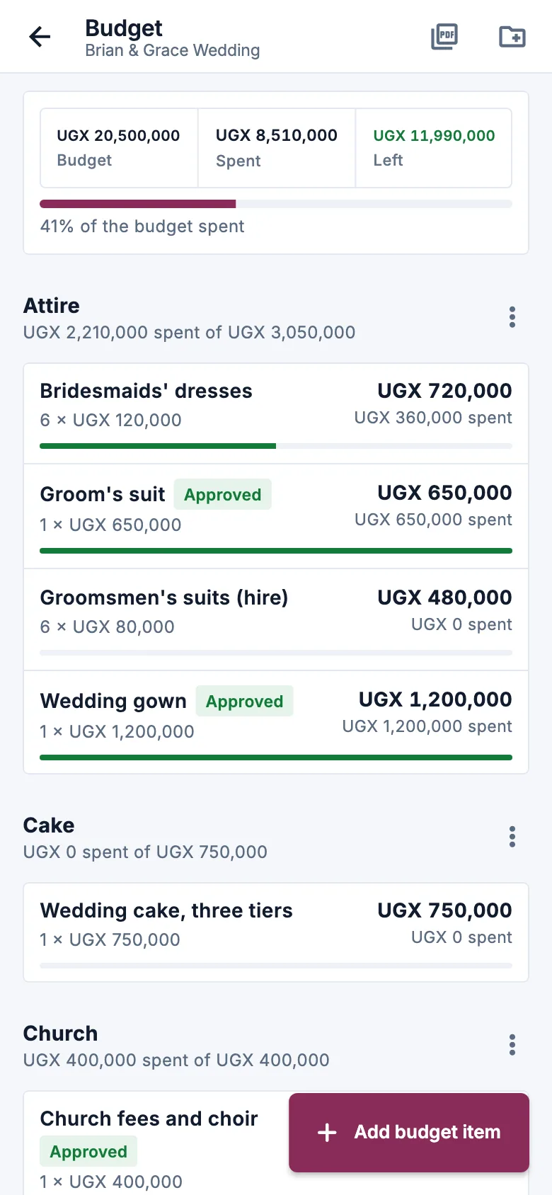 The Pledge & Budget budget for a wedding: categories such as venue, food and decor, each with its target and how far along it is.